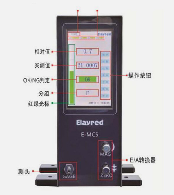 E-MC5氣動(dòng)量?jī)x