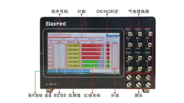 氣動量儀清潔小妙招 億萊瑞德教你不煩惱