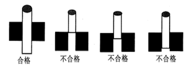 塞規(guī)（棒針）如何應(yīng)用？