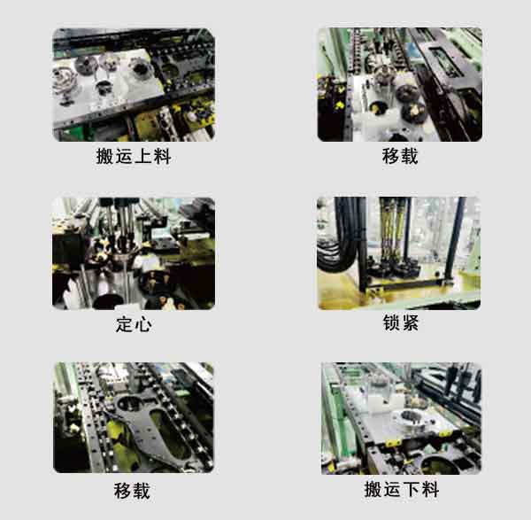 全自動(dòng)在線(xiàn)機(jī)工作