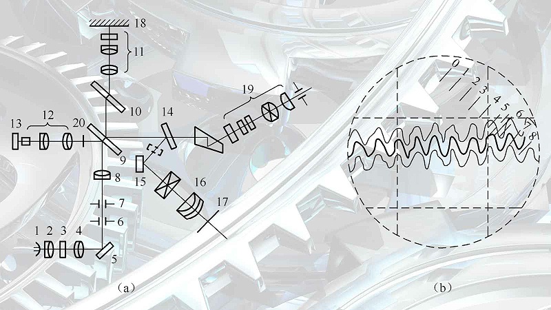 你知道有哪些方法可以測量工件表面粗糙度嗎？