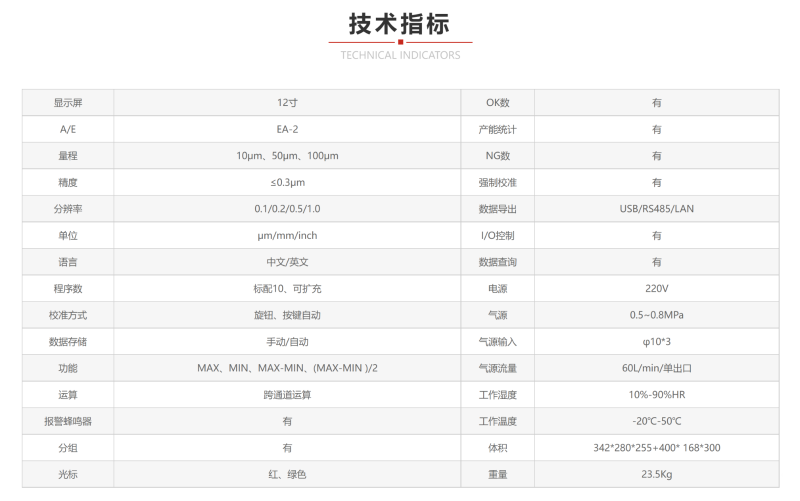 深化合作關(guān)系 億萊瑞德再為泰國三菱提供測量設(shè)備