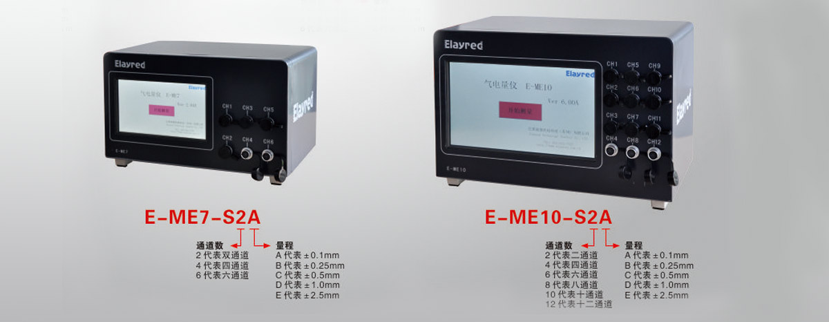 E-ME電感量?jī)x